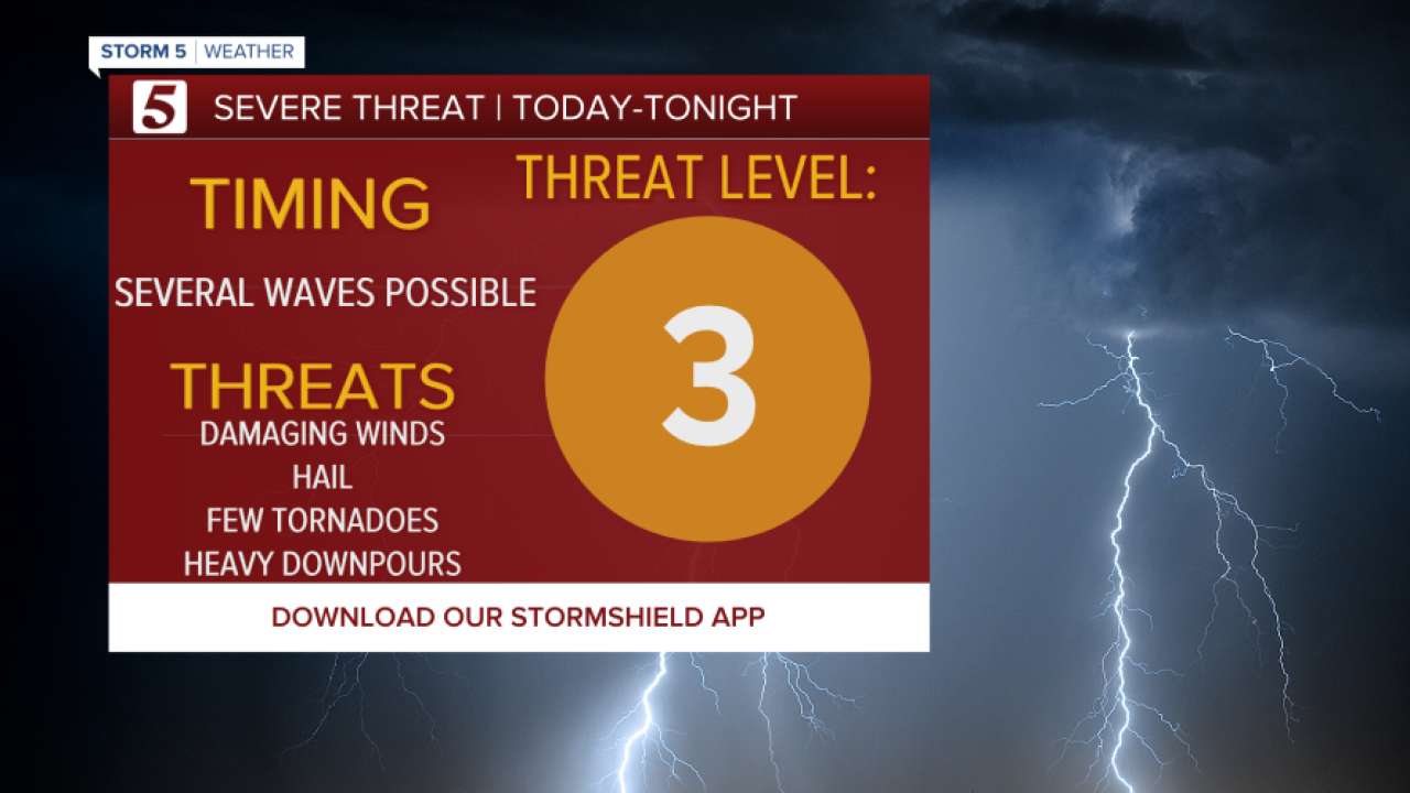 wx graphic