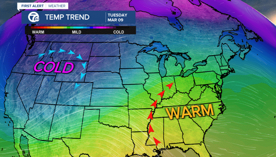 Upper level wind | Temperature outlook