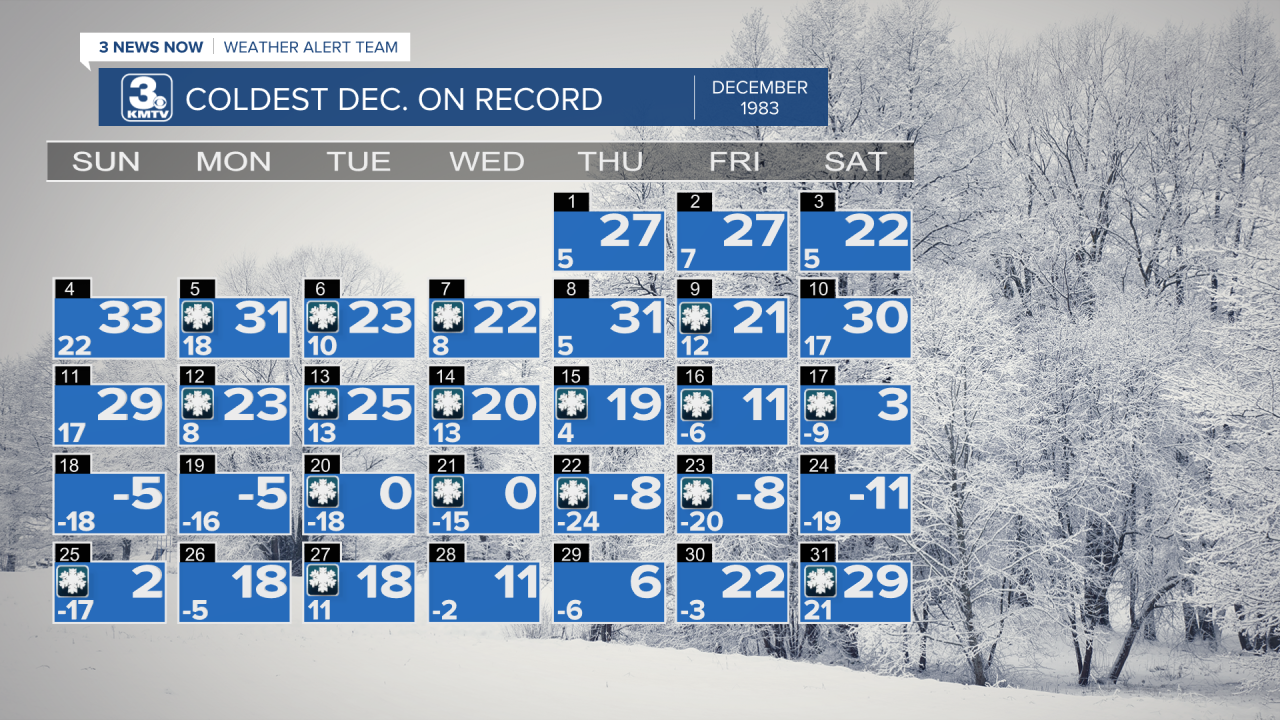 Historic Month Almanac.png