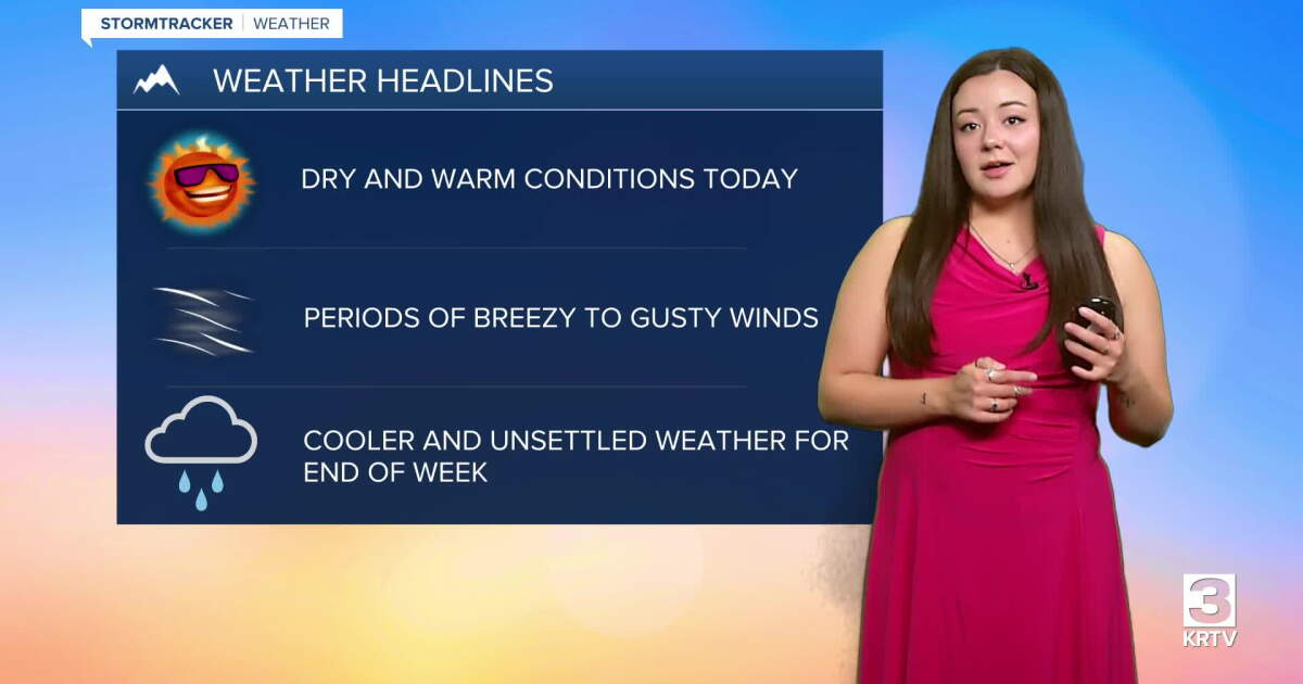 Another day of above-average temperatures and dry conditions