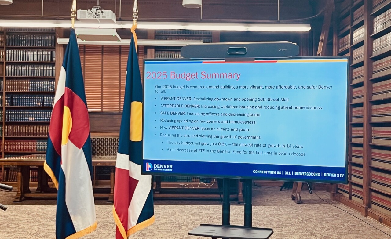 Denver 2025 budget proposal