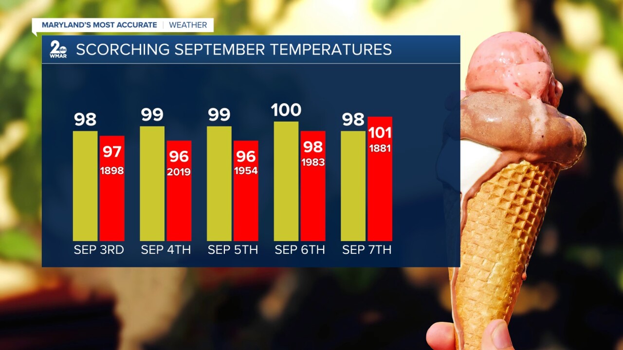 scorching sept temps.jpg