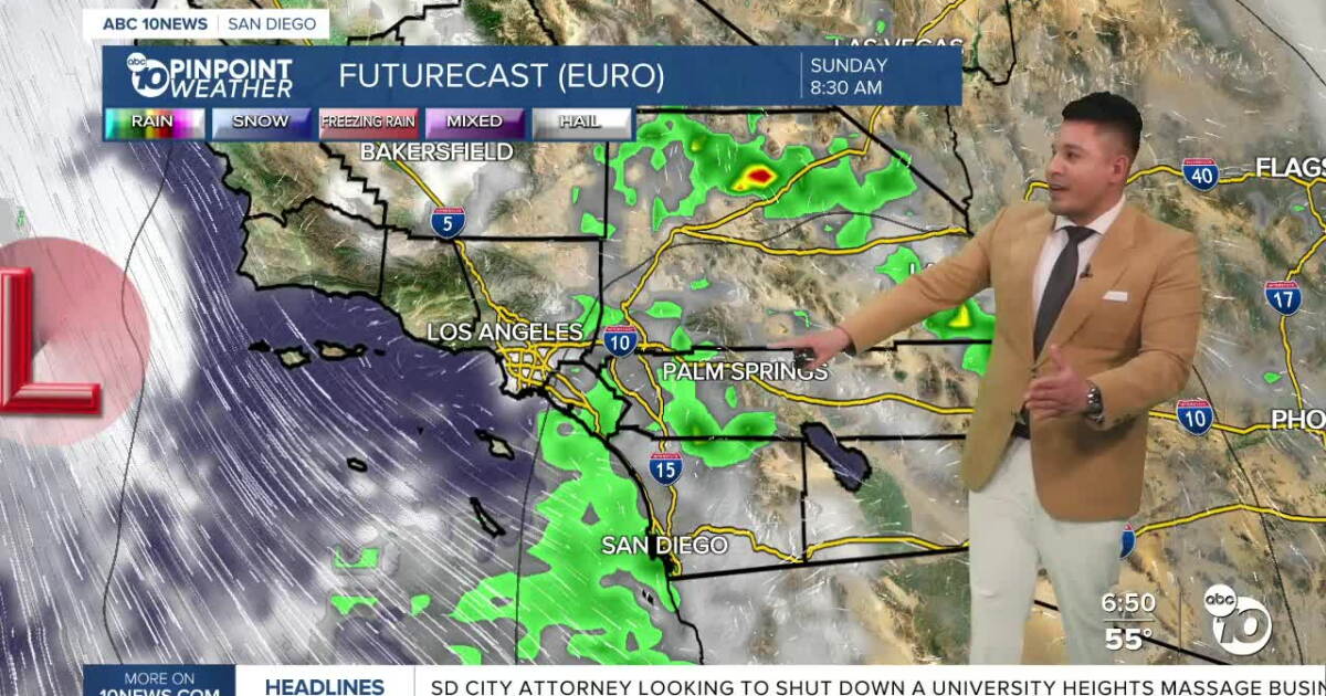Cooler temperatures across San Diego before rain chances return