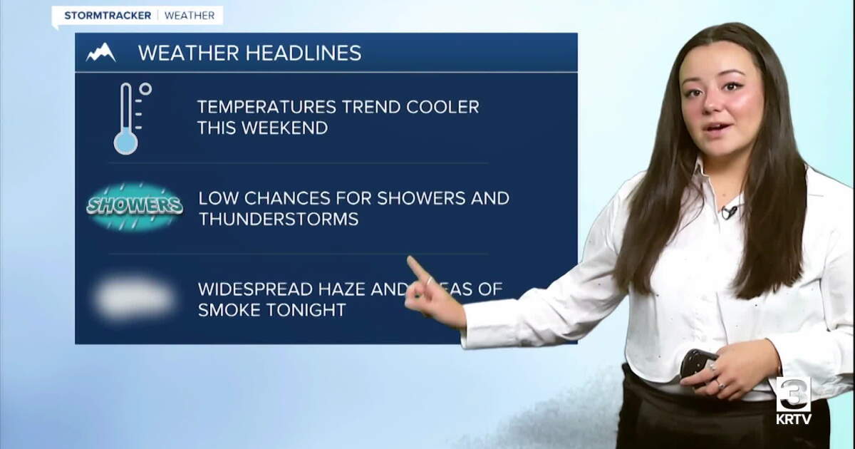 Cooler temperatures this weekend with low chances of showers