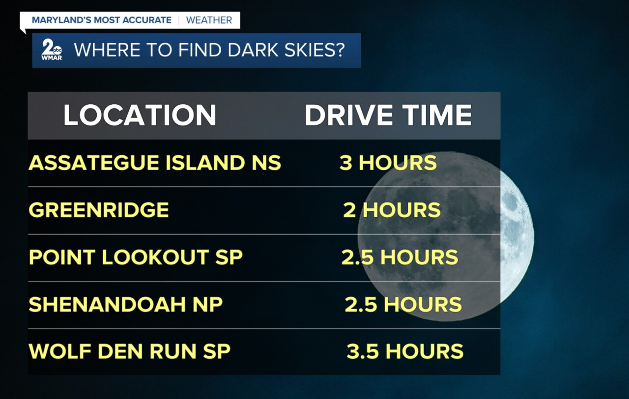where to find dark skies.jpg
