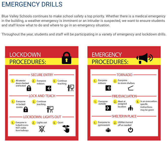 Blue Valley emergency procedures.png