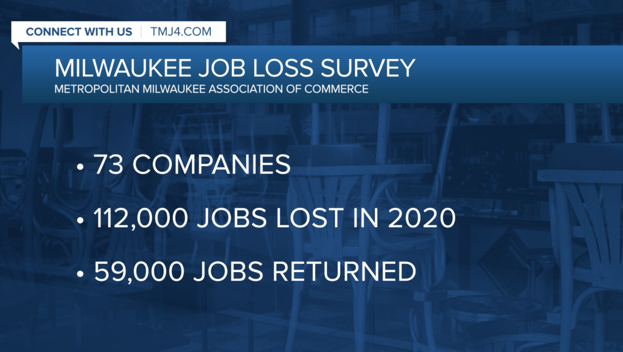 Screen Shot 2021-05-12 at 2.54.17 PM.png