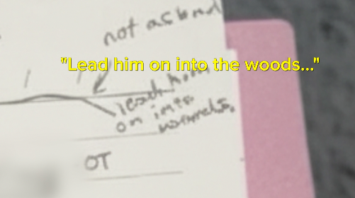 Wellsville Kill List