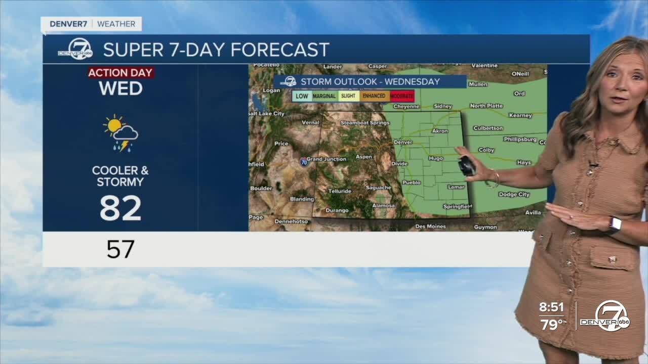 severe storms denver wednesday.jpg