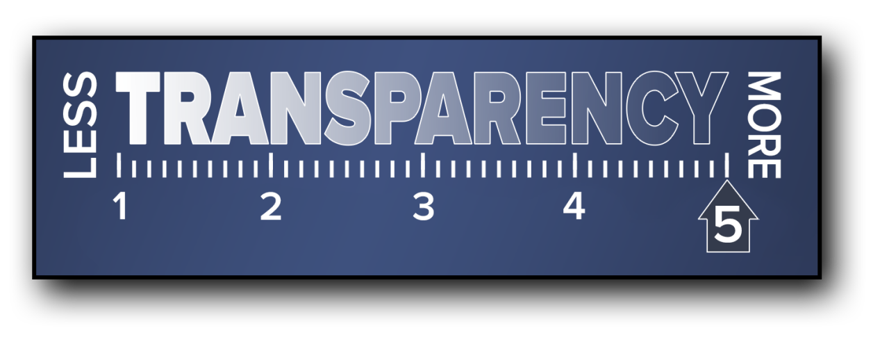 Transparency Tracker 5
