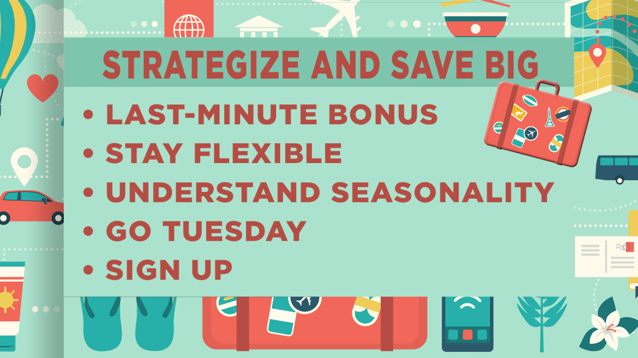 Strategies for getting the best travel deals
