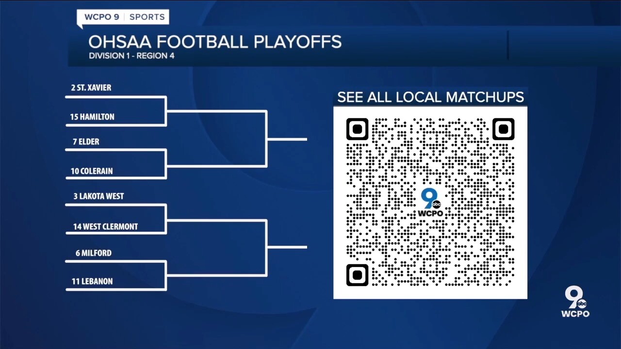 Football pairings for Ohio high school football playoffs football-pairings-for-ohio-high-school-football-playoffs