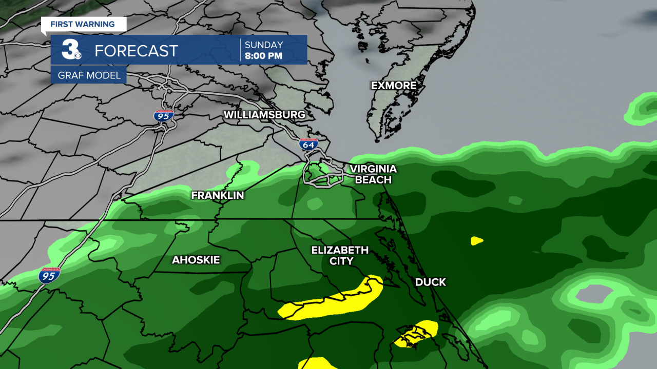 Regional GRAF Model.png