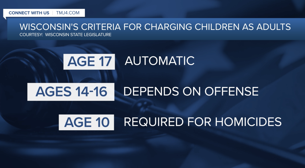 Criteria for charging children as adults