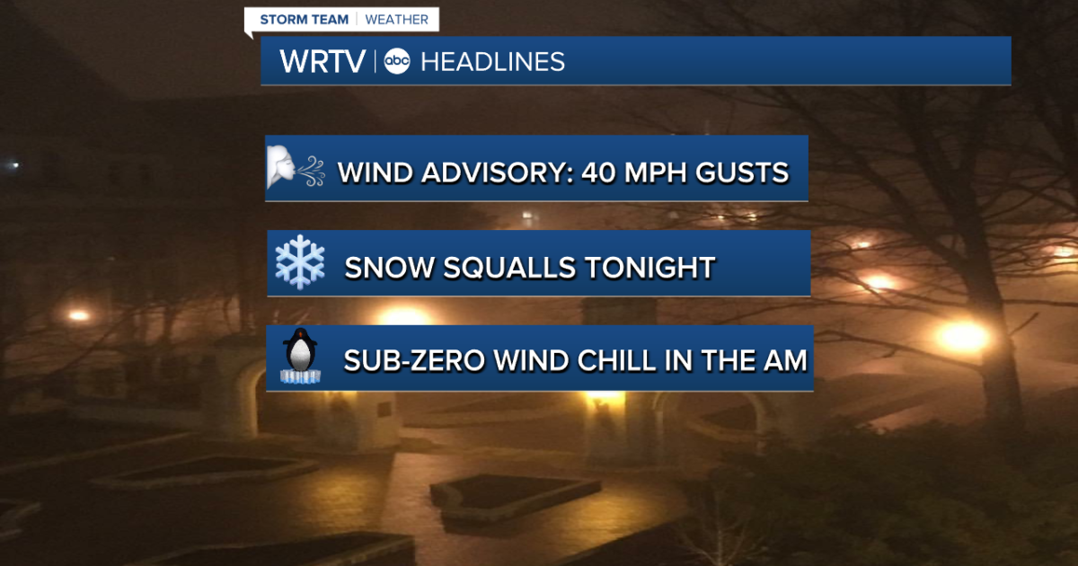 Snow showers followed by very cold temperatures