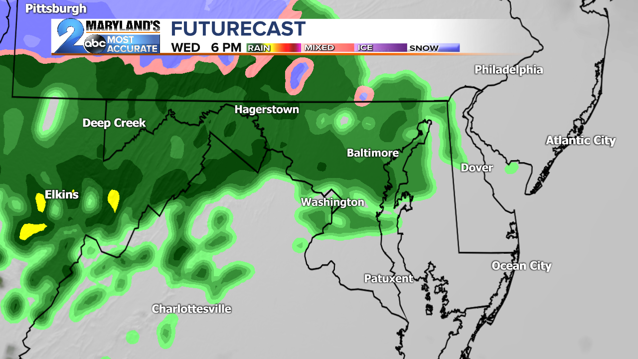 Futurecast MD WIDE.png