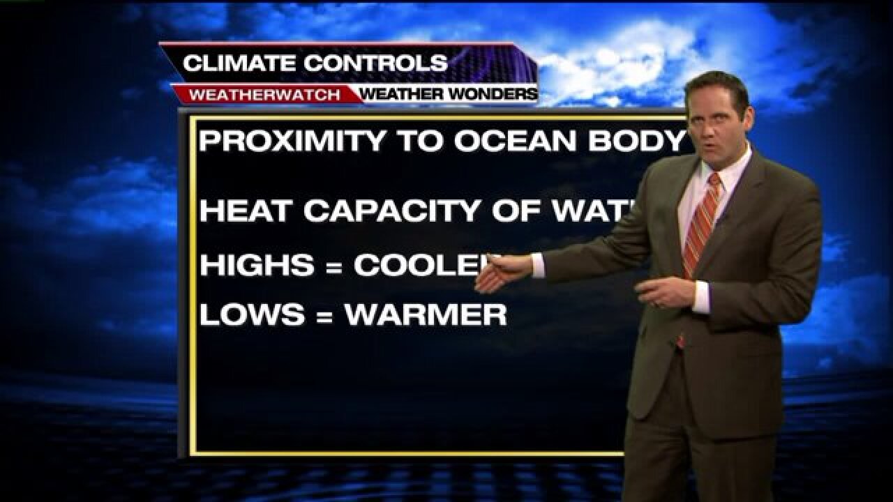 Weather Wonders (major climate controls)