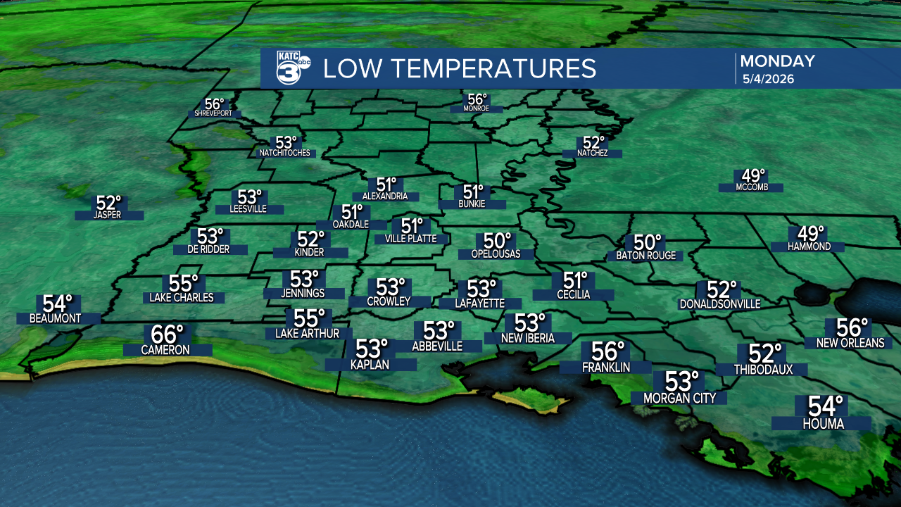 ICAST Lows Tonight.png