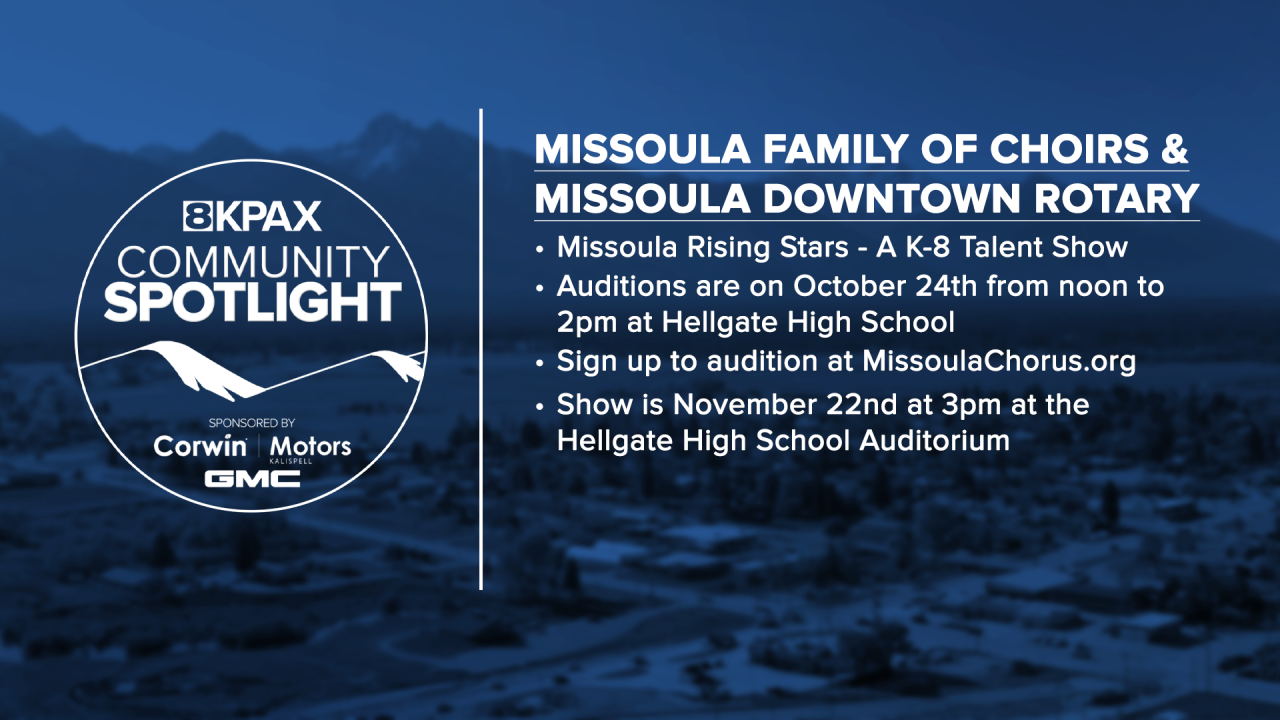 Community Spotlight Missoula Rising Stars GFX