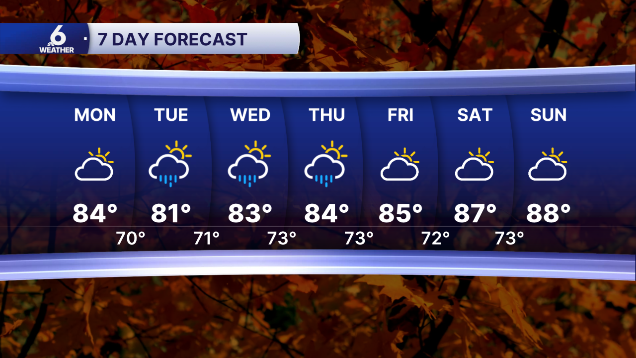 7 Day Forecast PM.png