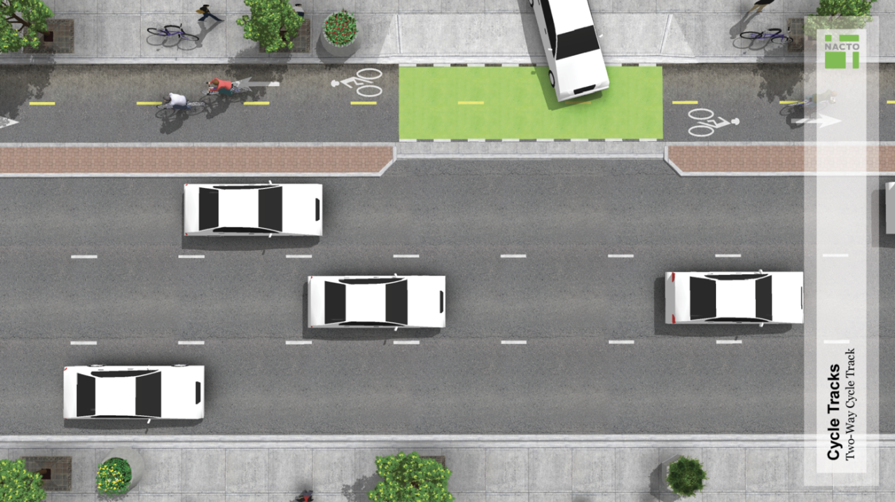 cycle way green.png