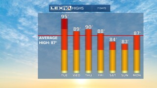 85high.jfif