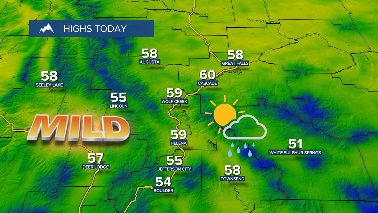 Highs Today