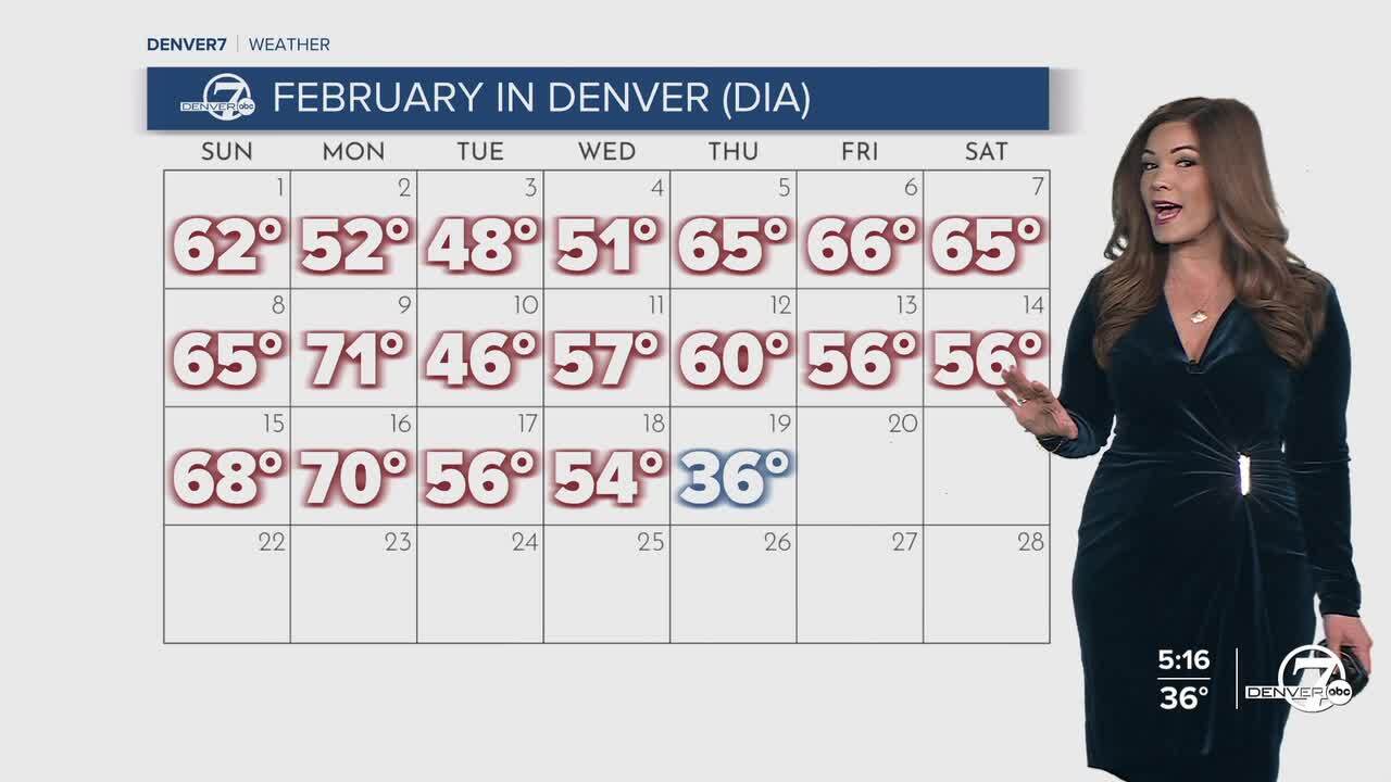 First Below-Average Day in Denver This February
