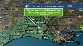 flood watch.png