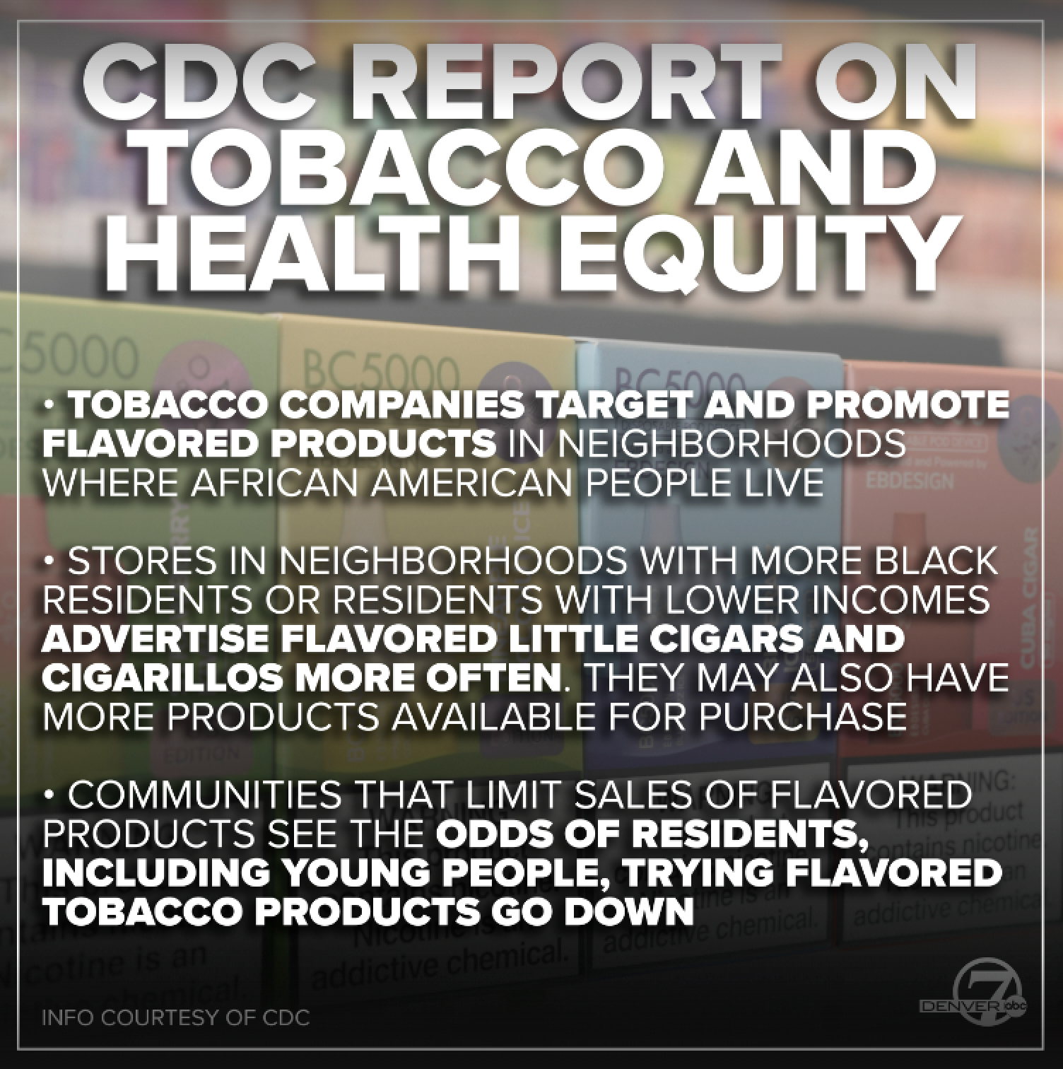 Survey: A Majority Of Americans Support Banning All Tobacco Products