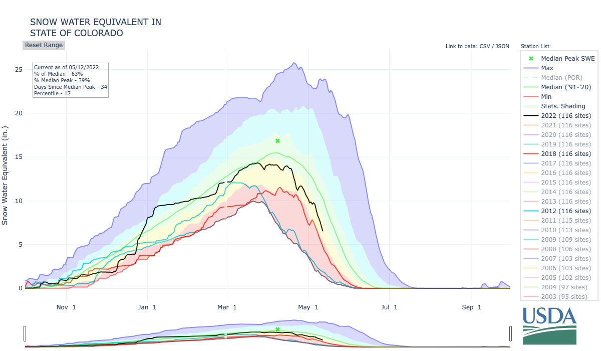 state_of_colorado-assochucco3-wteq-por (5).png