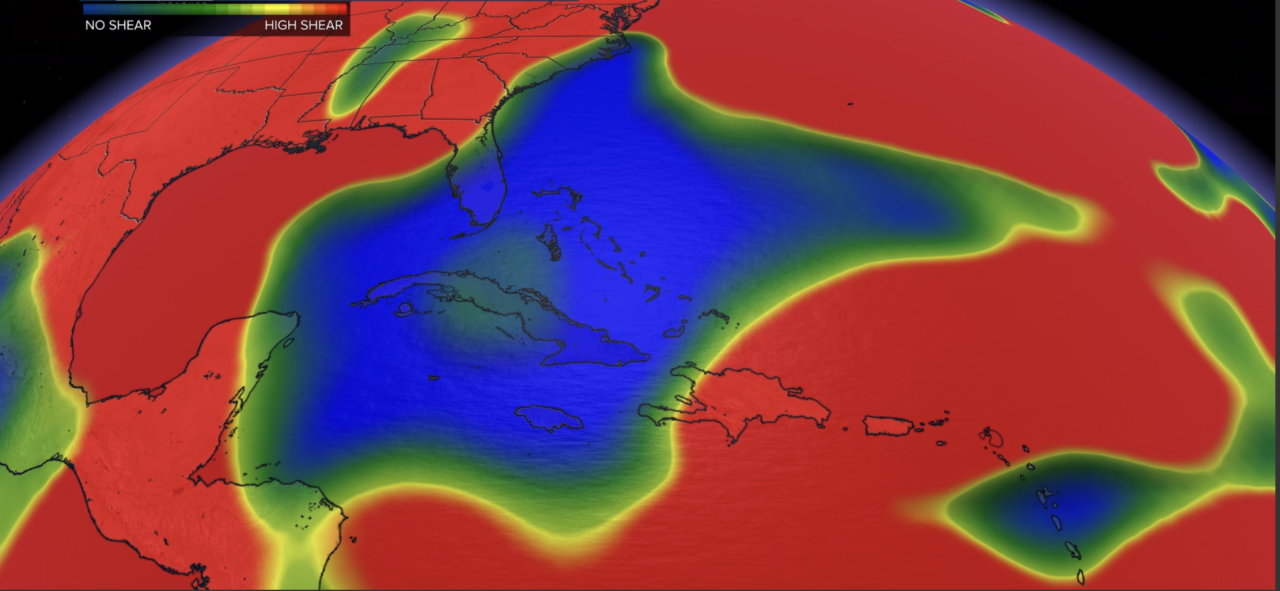 Shear in the Atlantic