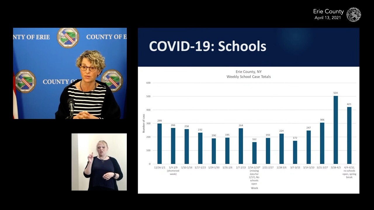 burstein schools.jpg