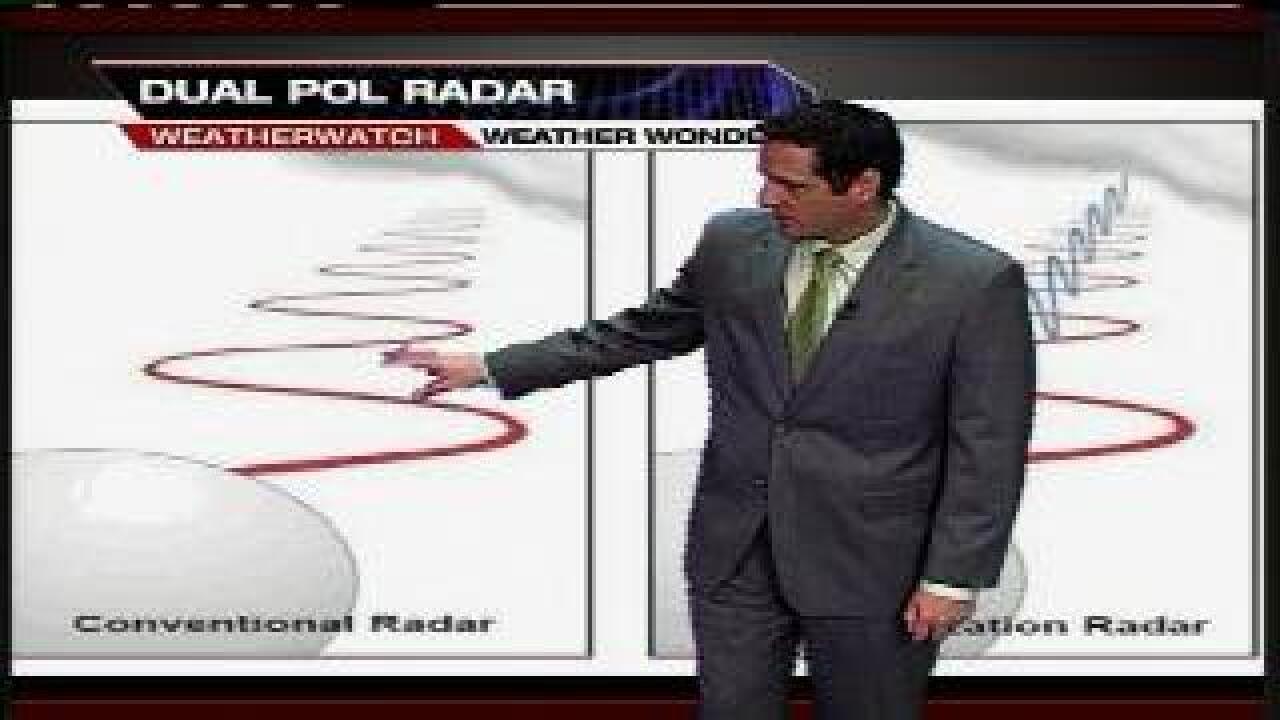 Weather Wonders: Radar upgrade will tell shape of perception