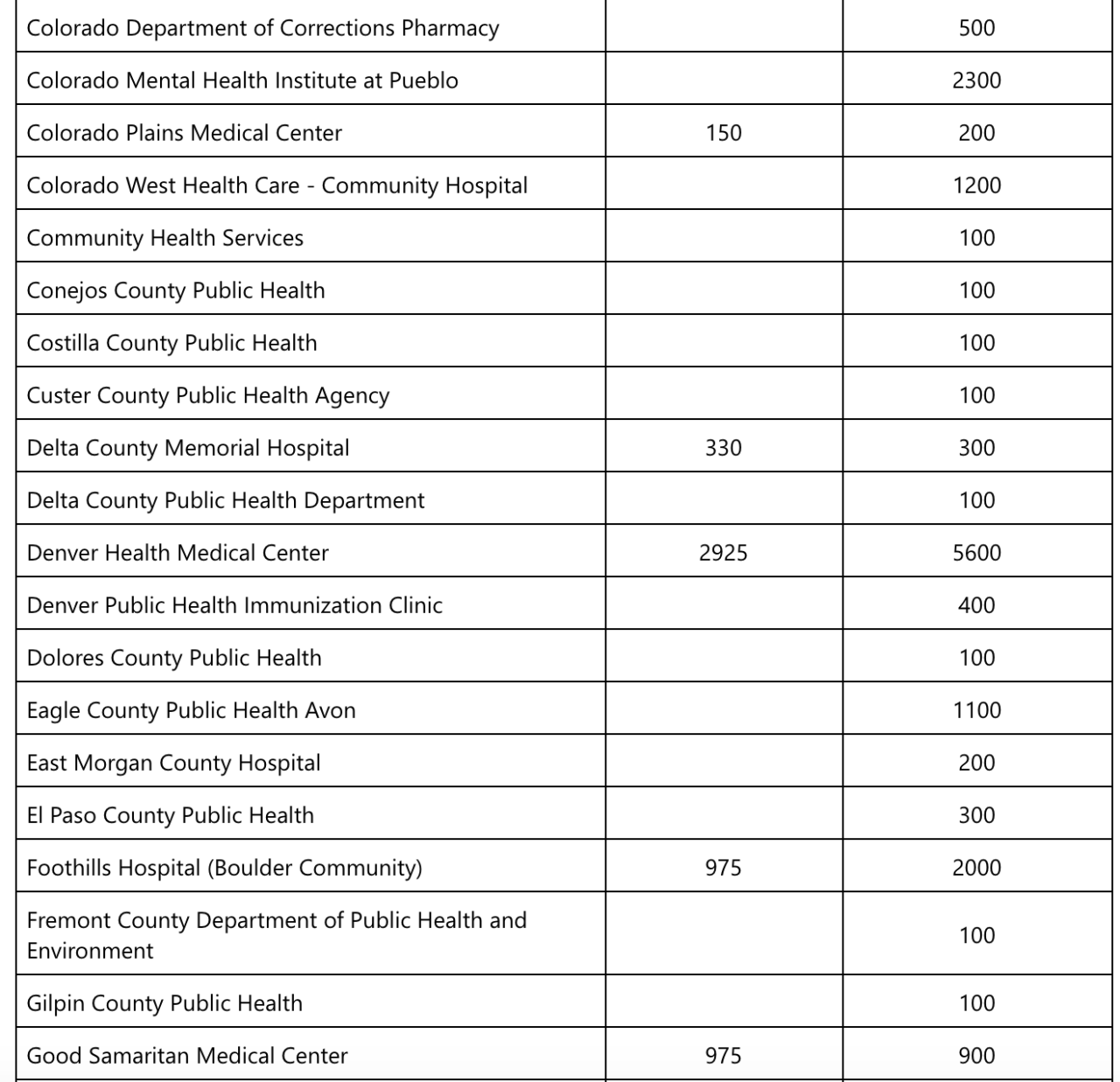 Screen Shot 2020-12-11 at 10.16.49 AM.png