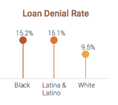 Screen Shot 2022-02-07 at 2.18.17 PM.png