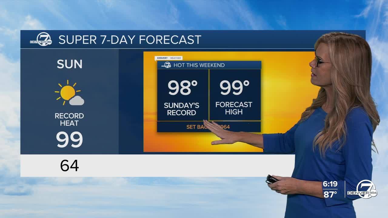 Record possible Sunday