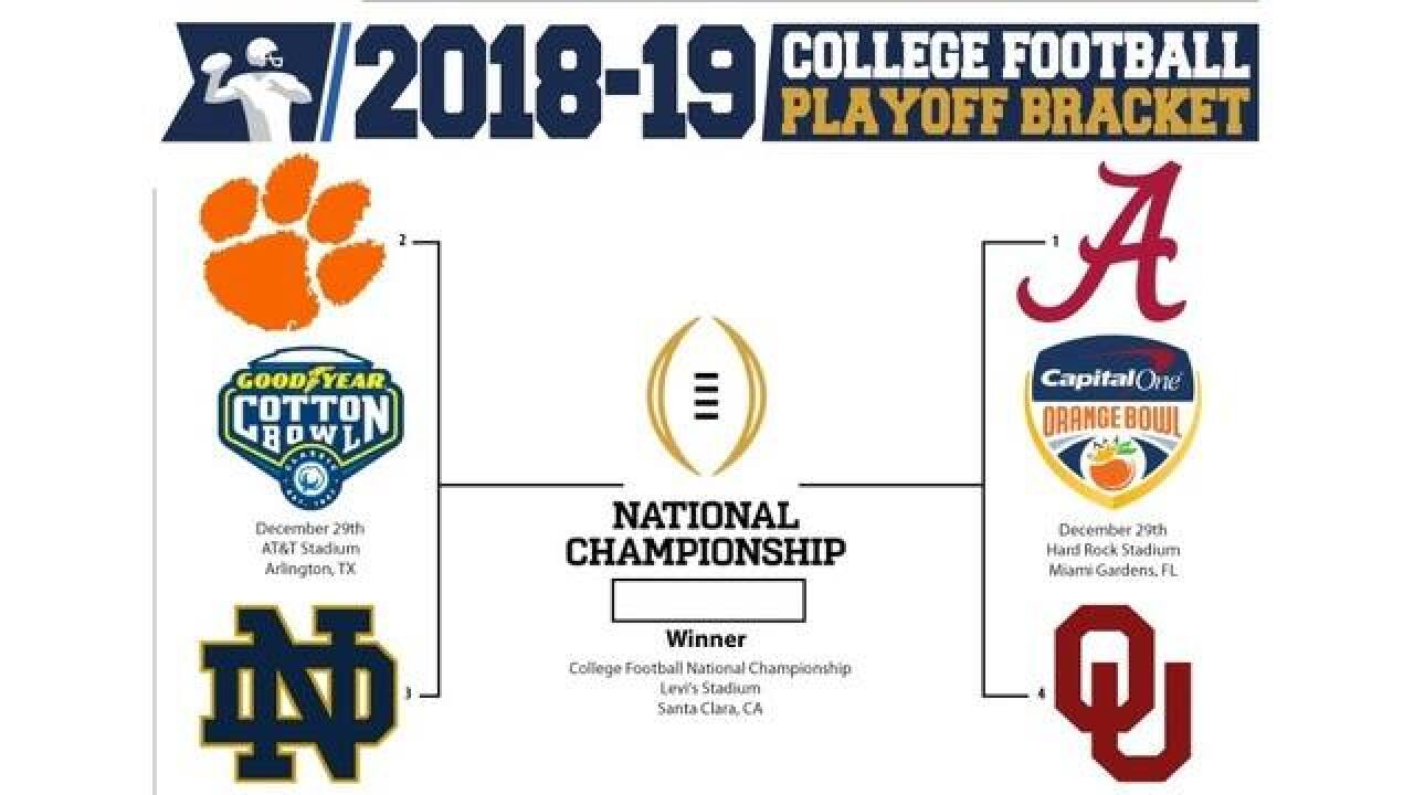 Matchup S For College Football Playoff Are Set