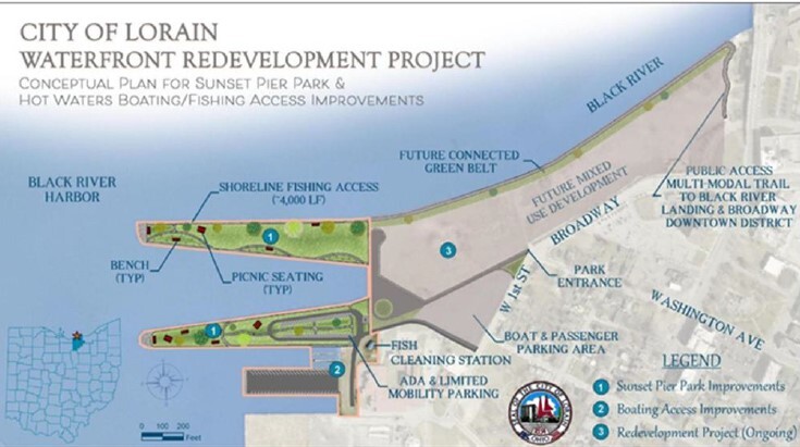 Lorain Waterfront 2