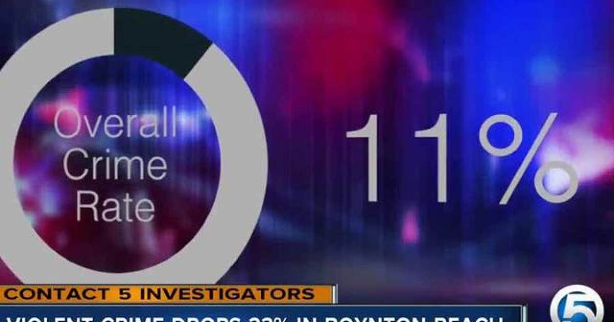 Violent Crime Down In Boynton Beach Wellington Up In