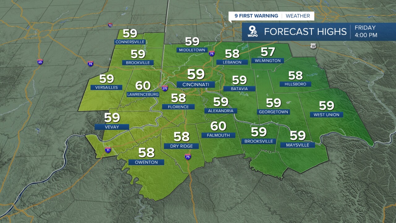 Friday high temperatures