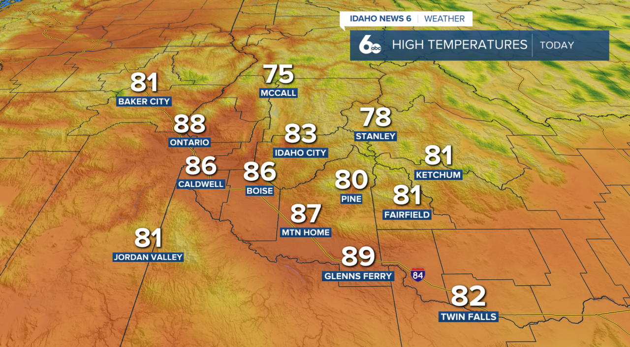 High temperatures today