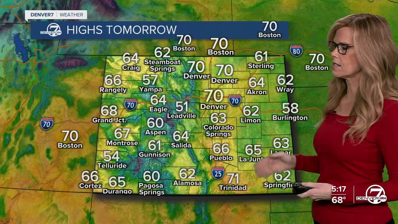Highs on Sunday