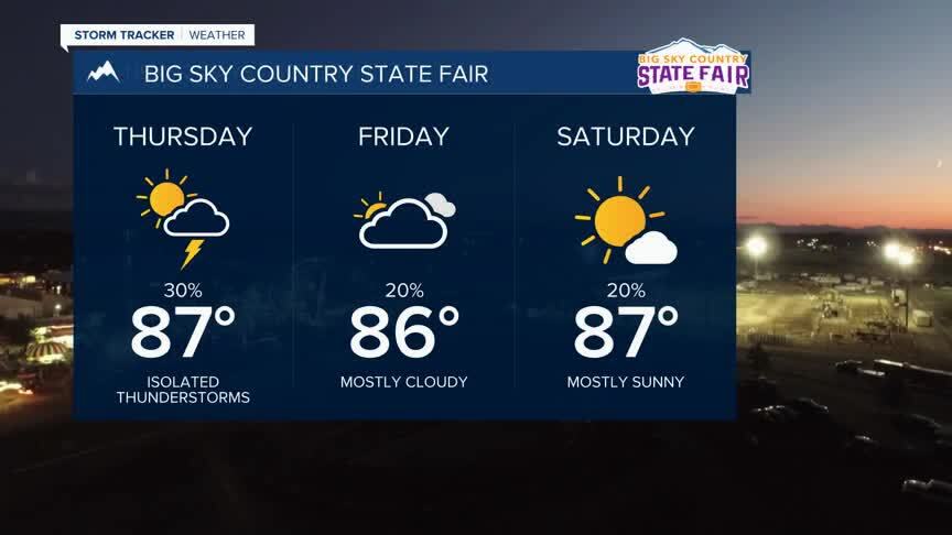 Fair Forecast.jpg