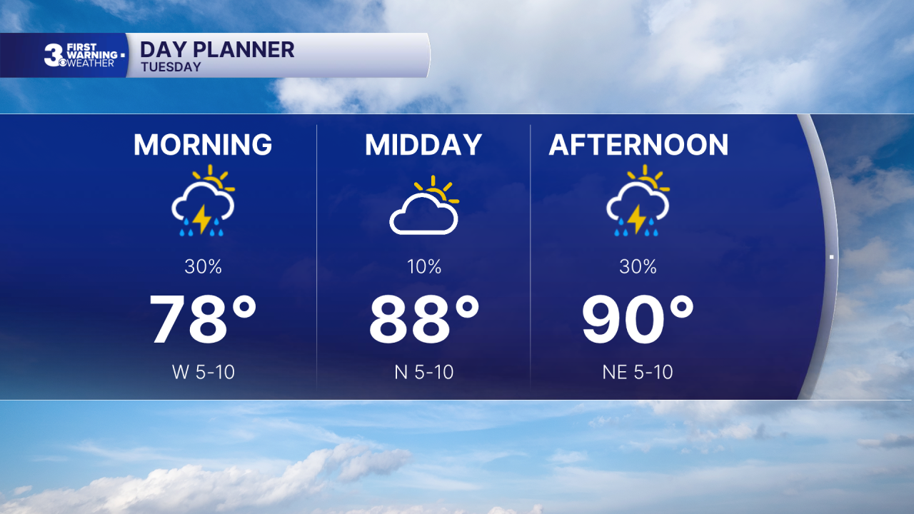 Day Planner - AM.png