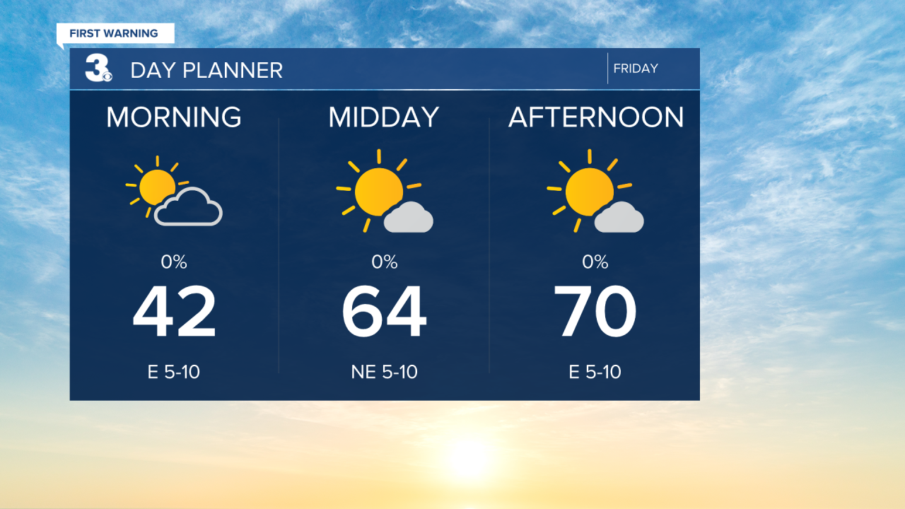 Day Planner - AM.png