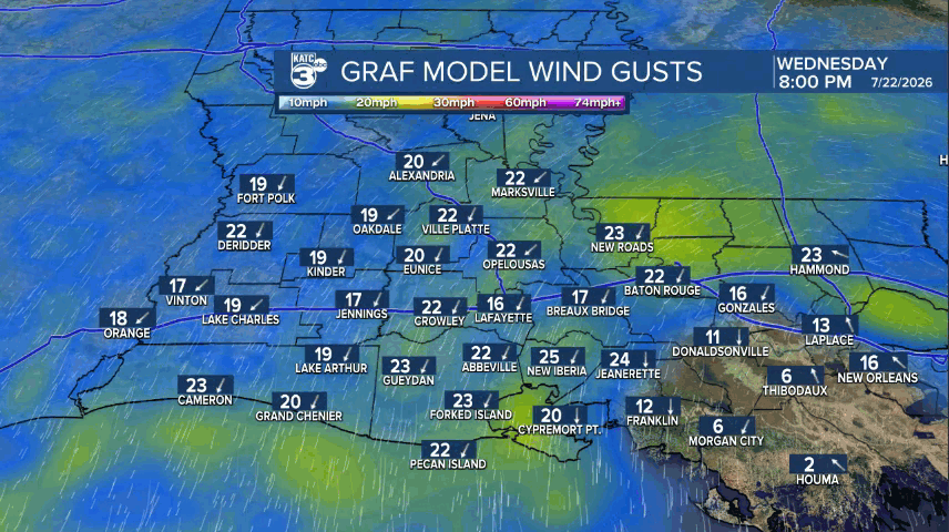 graf gusts wed.gif