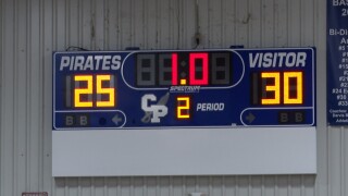 Shot Clock