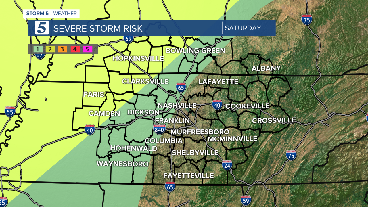 wx graphic