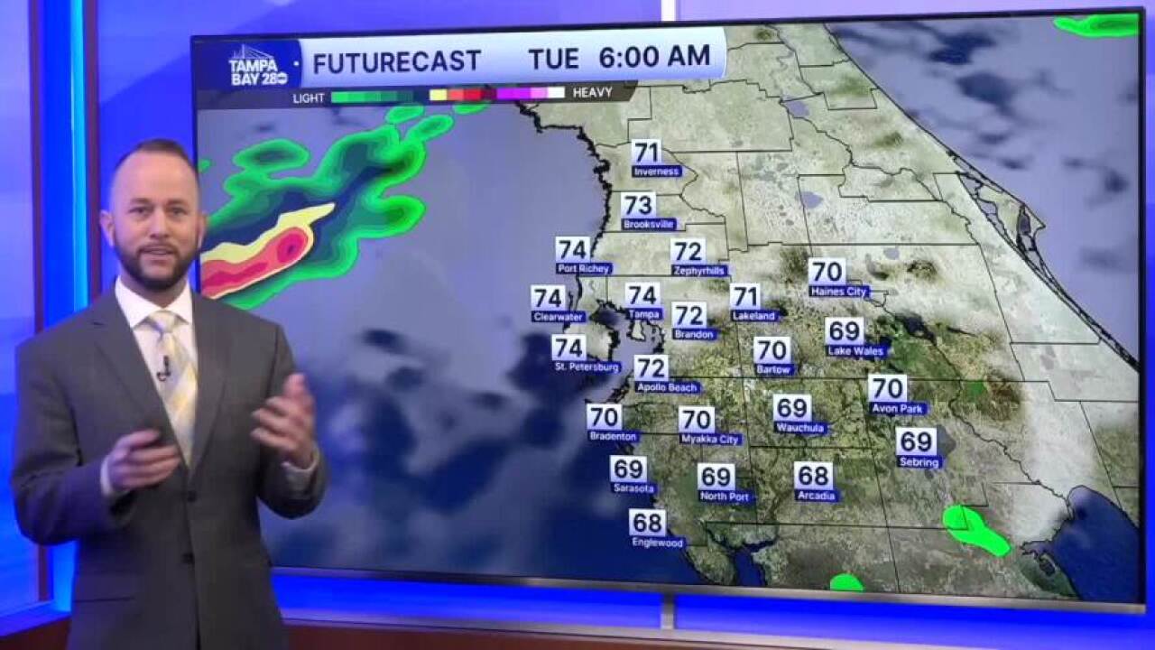 Forecast 5-11 Jason Adams
